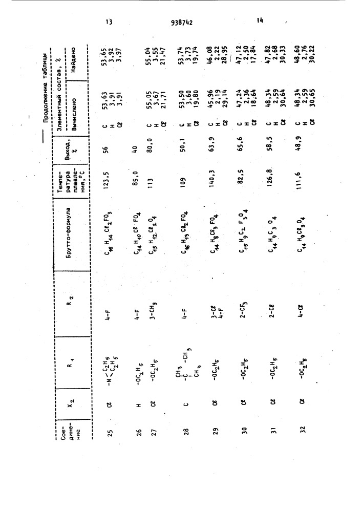Способ получения производных 2-фенил-4-пирона (патент 938742)