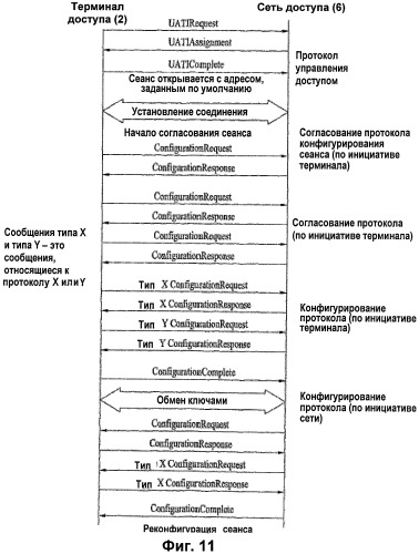 Способ и аппаратура для определения максимальной мощности передатчика мобильного терминала (патент 2419975)