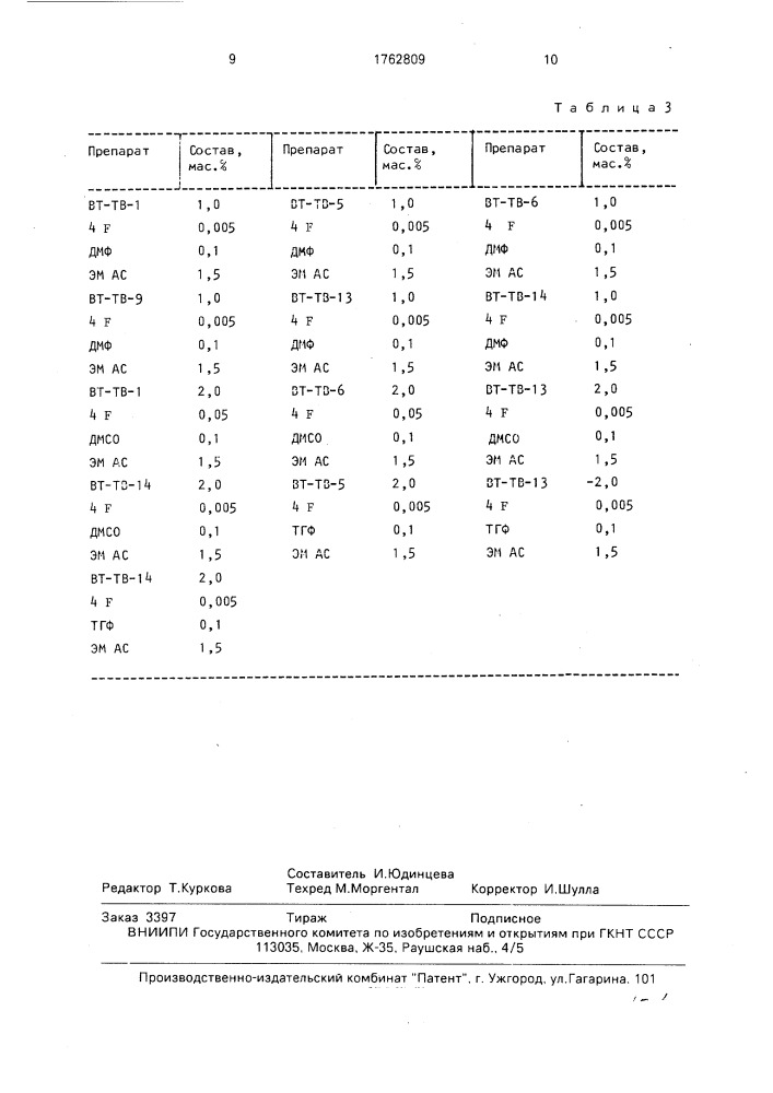 Гаметоцидная композиция для проса (патент 1762809)