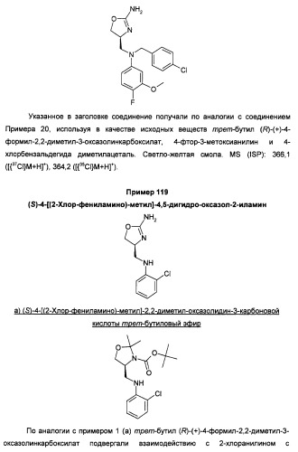 Новые 2-аминооксазолины в качестве лигандов taar1 (патент 2460725)