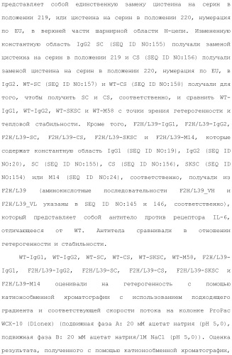 Антитело против рецептора il-6 (патент 2505603)