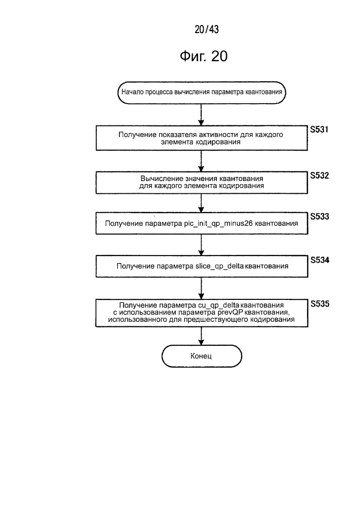 Устройство и способ обработки изображений (патент 2616155)