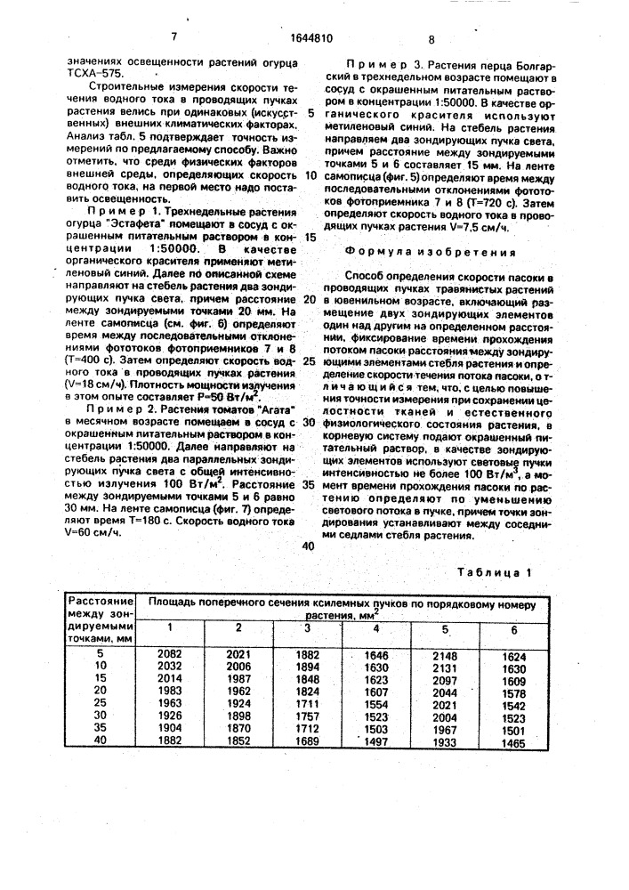 Способ определения скорости пасоки в проводящих пучках травянистых растений в ювенильном возрасте (патент 1644810)