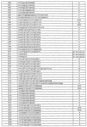 Иммуностимулирующие нуклеиновые кислоты (патент 2245149)