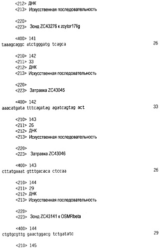 Новый лиганд рецептора цитокина zcytor17 (патент 2490276)