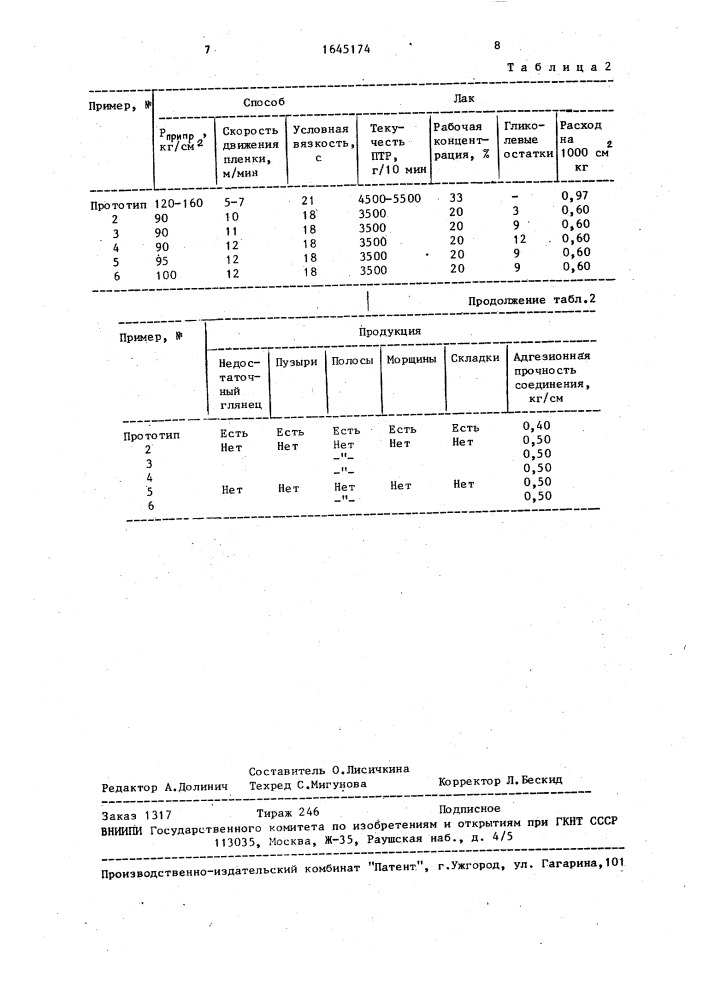 Способ отделки полиграфической продукции (патент 1645174)