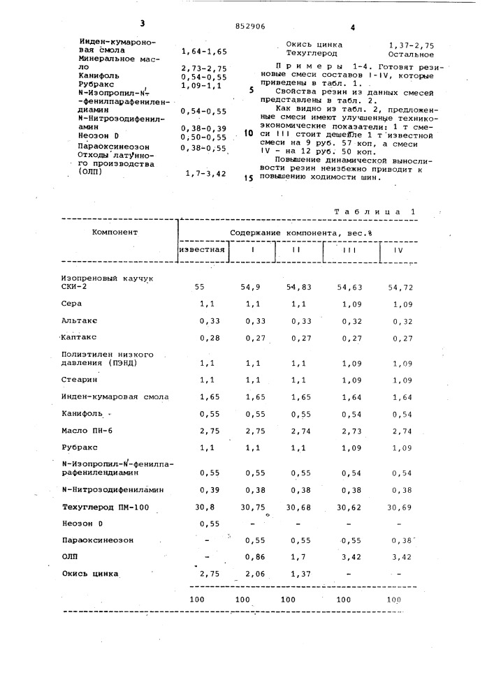 Резиновая смесь на основе изопреновогокаучука (патент 852906)
