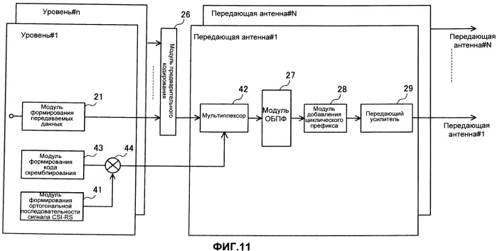 Базовая радиостанция, мобильная станция и способ осуществления радиосвязи (патент 2521004)