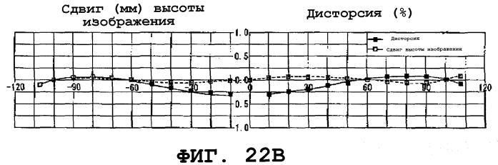 Оптическое сканирующее устройство (варианты), устройство формирования изображения (варианты) и устройство формирования цветного изображения (варианты) (патент 2257601)