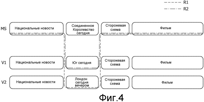 Динамическое переключение между услугами цифрового телевидения (патент 2533193)