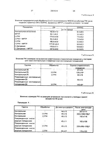 R (+)-n-пропаргил-1-аминоиндан и его фармацевтически пригодные кислотно-аддитивные соли и фармацевтическая композиция, обладающая ингибирующей b-форму фермента моноаминооксидазы активностью (патент 2001614)