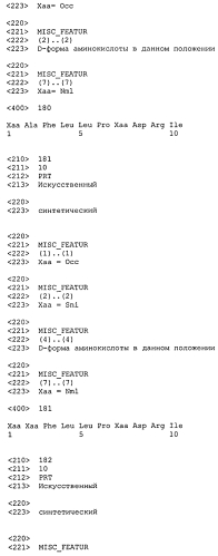 Новые агонисты npr-b (патент 2557290)