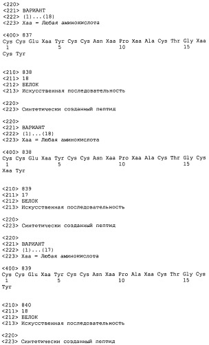 Полипептид для увеличения активности рецептора гуанилатциклазы, фармацевтическая композиция, способ лечения желудочно-кишечного расстройства у пациента, способ повышения активности рецептора гуанилатциклазы у пациента, способ лечения висцеральной боли, способ получения полипептида (варианты), изолированная молекула нуклеиновой кислоты, бактериальный вектор экспрессии и изолированная бактериальная клетка (патент 2433133)
