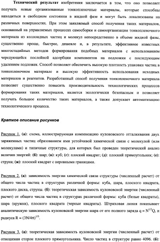 Тонкопленочный материал и способ получения тонкопленочного материала (патент 2336941)