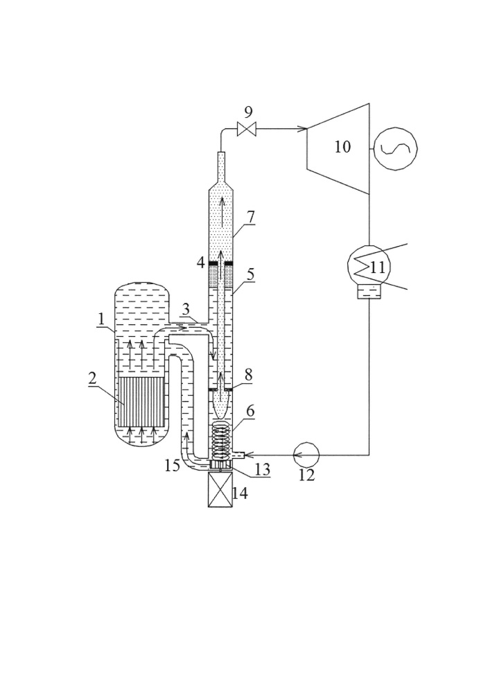 Одноконтурная атомная электростанция с теплоносителем под давлением (патент 2655161)