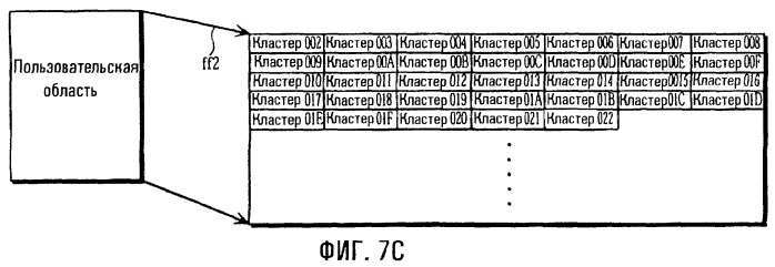 Устройство доступа к полупроводниковой карте памяти, компьютерно-считываемый носитель записи, способ инициализации и полупроводниковая карта памяти (патент 2257609)