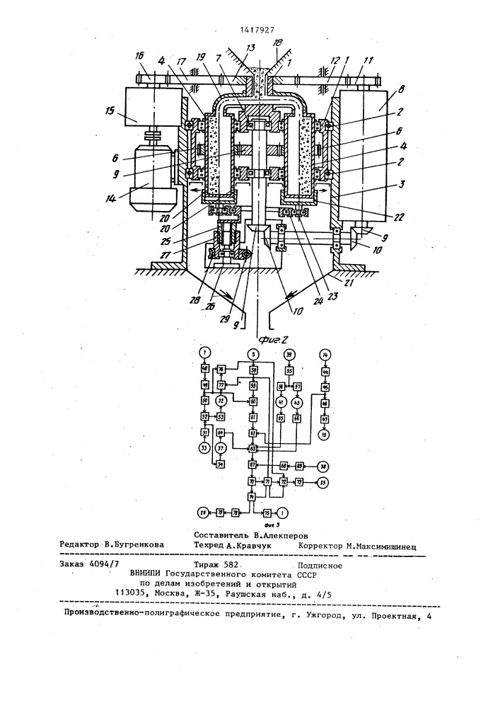 Способ управления процессом измельчения в планетарной центробежной мельнице с замкнутым дифференциальным приводом (патент 1417927)