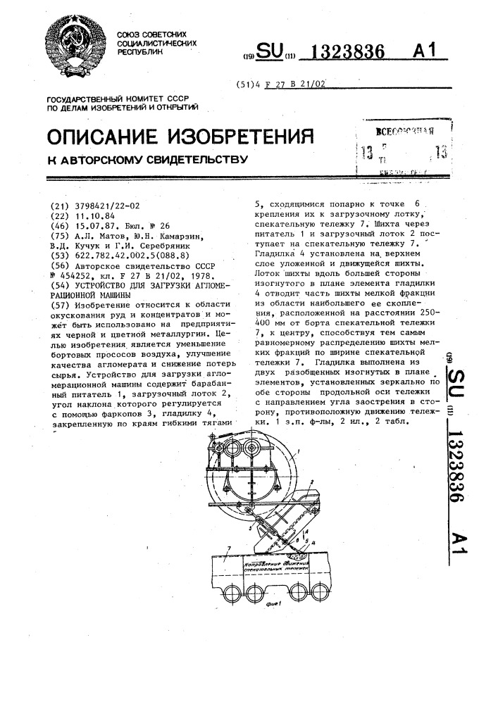 Устройство для загрузки агломерационной машины (патент 1323836)