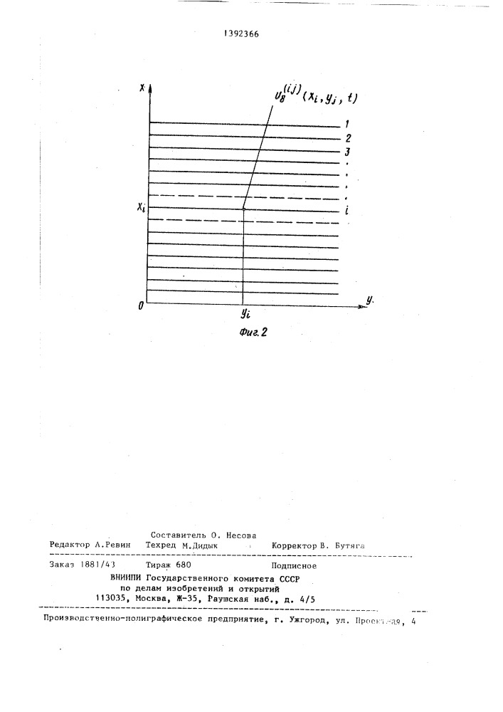 Устройство измерения линейных размеров образца (патент 1392366)