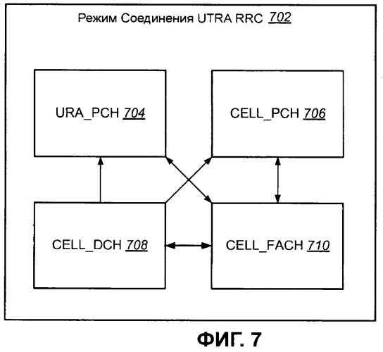 Способы и устройство для обработки сигнального сообщения, которое относится к ограничениям по скорости передачи (патент 2462837)