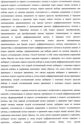 Система передачи данных, передатчик, приемник, способ передачи данных, программа и кабель для передачи данных (патент 2414090)