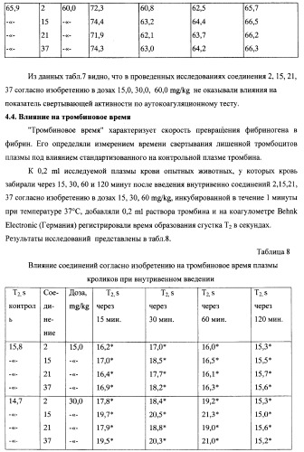 Циклические биоизостеры производных пуриновой системы и их применение в терапии (патент 2374248)