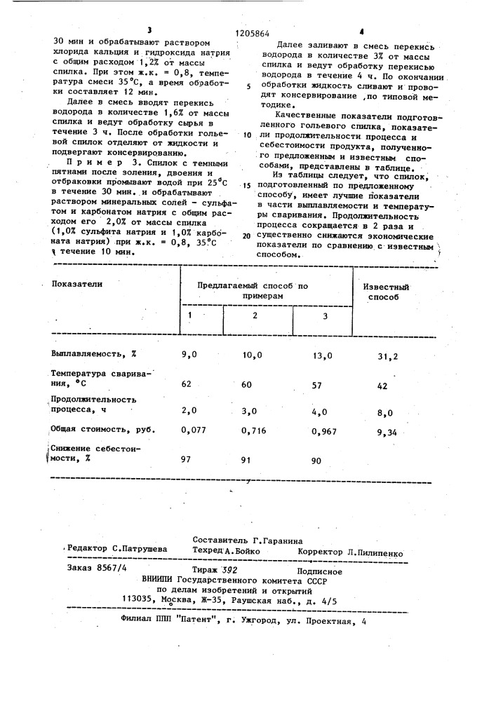 Способ подготовки гольевого спилка для производства белковой колбасной оболочки (патент 1205864)