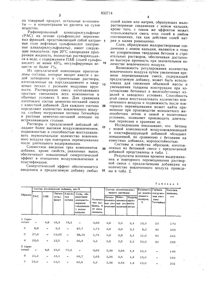 Комплексная добавка для бетоннойсмеси и строительного pactbopa ha основецемента (патент 833714)