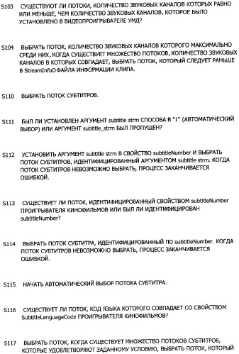 Устройство воспроизведения, способ воспроизведения и носитель записи (патент 2381574)