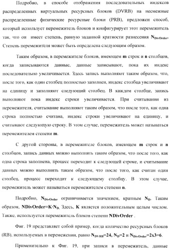 Способ планирования распределенных блоков виртуальных ресурсов (патент 2488219)