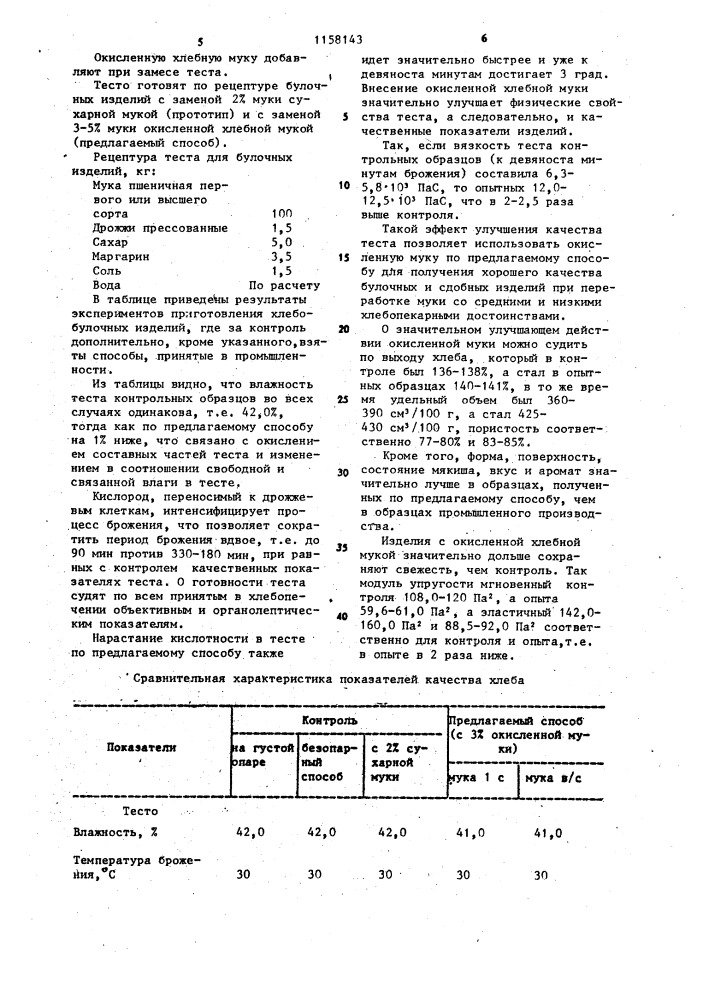 Способ приготовления сухарной муки из черстового и деформированного хлеба (патент 1158143)