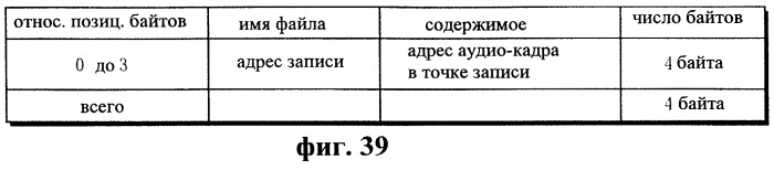 Система защиты от копирования цифровых данных (патент 2251146)