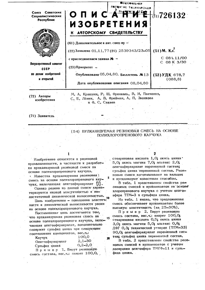 Вулканизуемая резиновая смесь на основе полихлоропренового каучука (патент 726132)