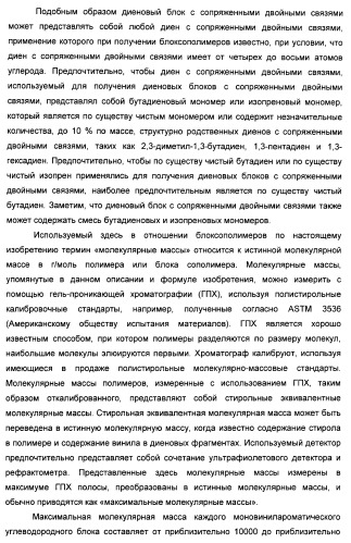 Способ получения композиции битумного вяжущего (патент 2405797)