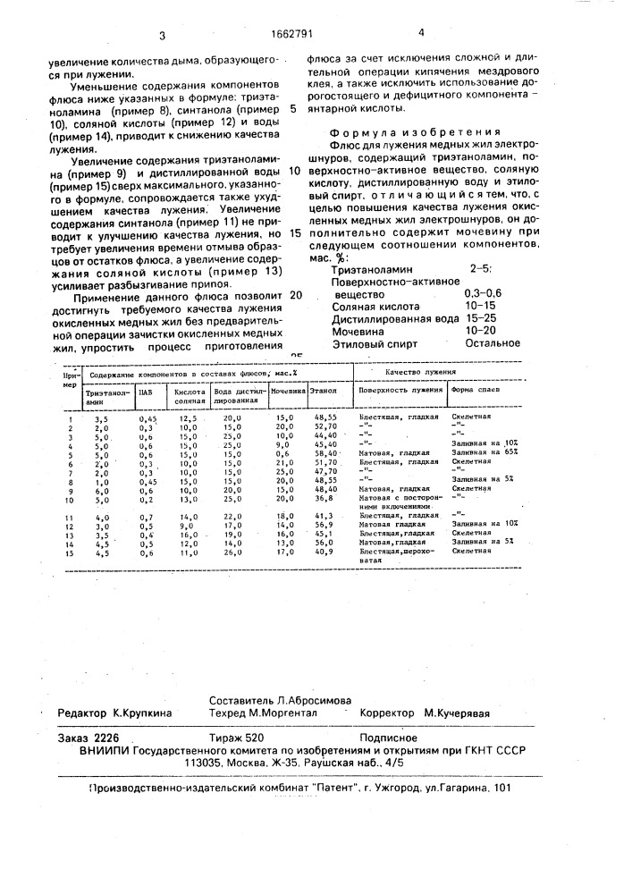 Флюс для лужения медных жил электрошнуров (патент 1662791)