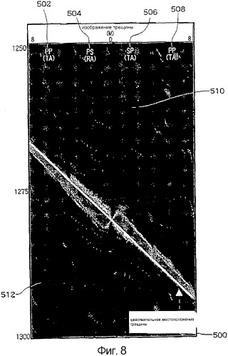 Способы и устройство для формирования изображения подповерхностных трещин (патент 2346297)