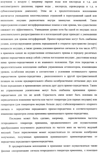 Система связи миллиметрового и субмиллиметрового диапазона волн (варианты) и приемо-передатчик для системы связи миллиметрового и субмиллиметрового диапазона волн и способ связи в субмиллиметровом диапазоне волн (патент 2320091)