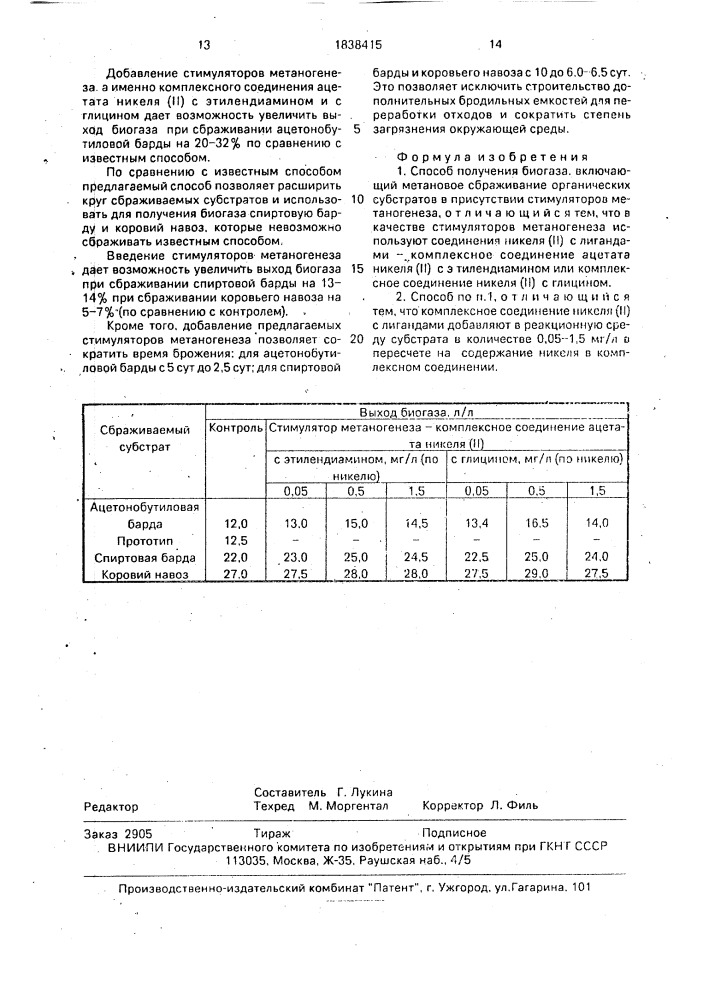 Способ получения биогаза (патент 1838415)