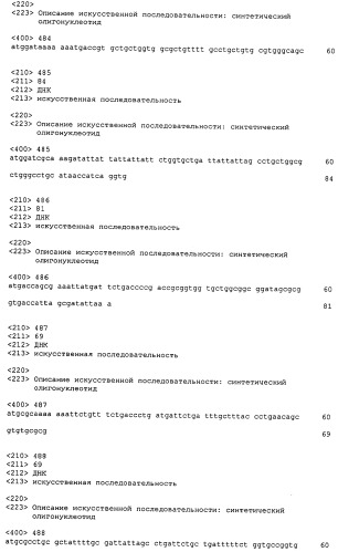 Проникающие в клетку пептиды и полипептиды для клеток микроорганизмов (патент 2526511)