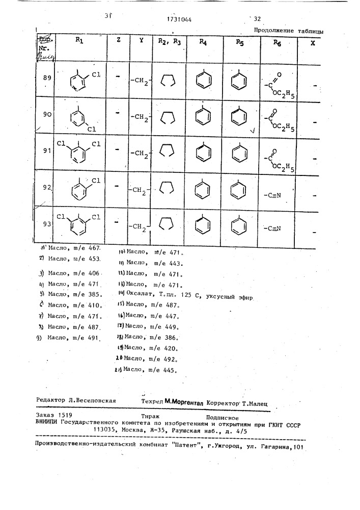 Способ получения тризамещенных аминов или их фармакологически-приемлемых солей в виде рацемата или оптически активных изомеров (патент 1731044)