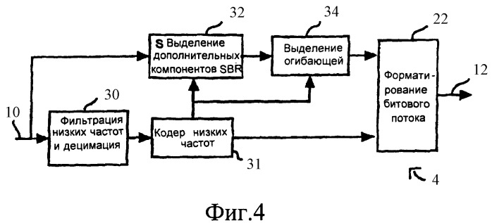 Сжатие звуковых сигналов (патент 2409874)