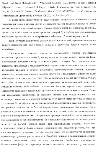 Пиперазиновые пролекарства и замещенные пиперидиновые противовирусные агенты (патент 2374256)