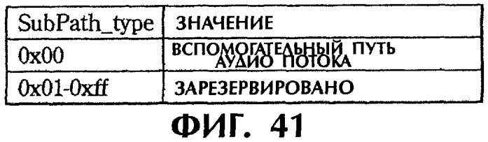 Способ и устройство обработки информации, программа и носитель записи (патент 2314653)