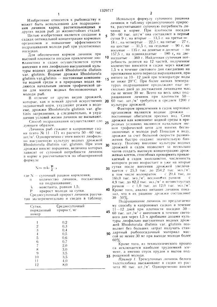 Способ подращивания молоди рыб в садках (патент 1329717)