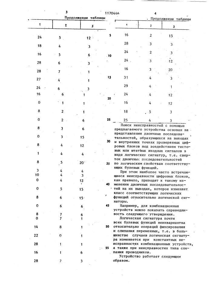 Устройство для определения свойств полноты логических функций (патент 1170446)