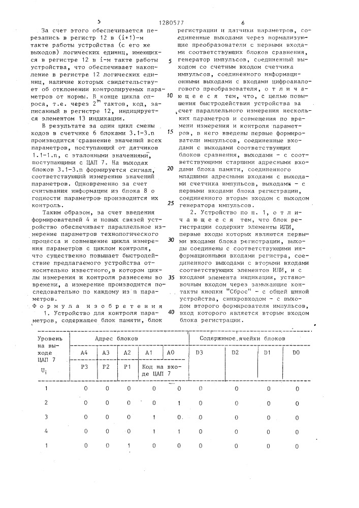 Устройство для контроля параметров (патент 1280577)