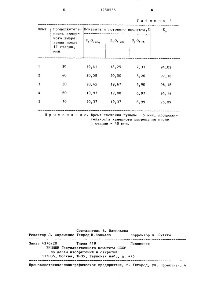 Способ получения суперфосфата (патент 1250556)