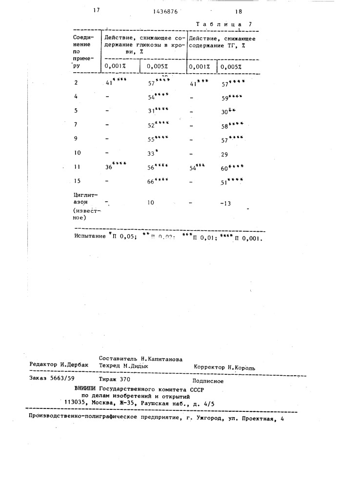 Способ получения производных тиазолидиндиона (патент 1436876)