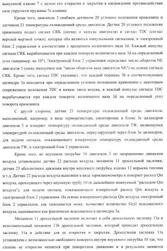 Система управления для силовой установки и для двигателя внутреннего сгорания (патент 2406851)