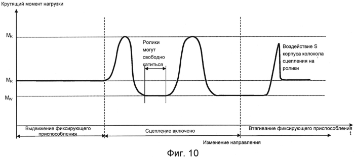 Внешнее оптическое устройство, регулируемое по длине (патент 2568512)